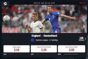 winamax england deutschland quoten